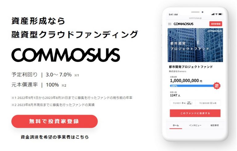 COMMOSUS公式