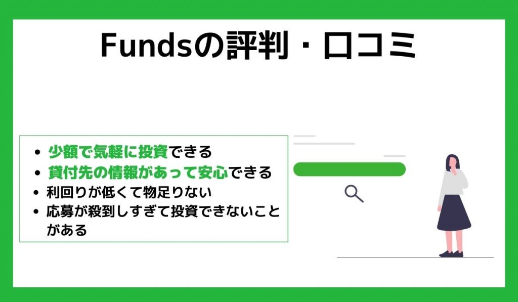 Fundsの評判見出し画像