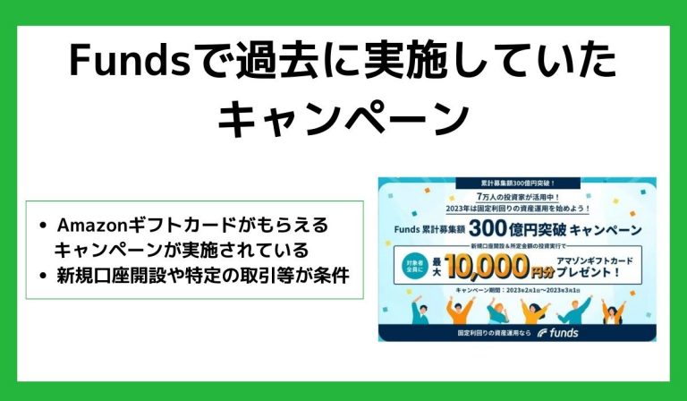 Fundsの過去キャンペーン