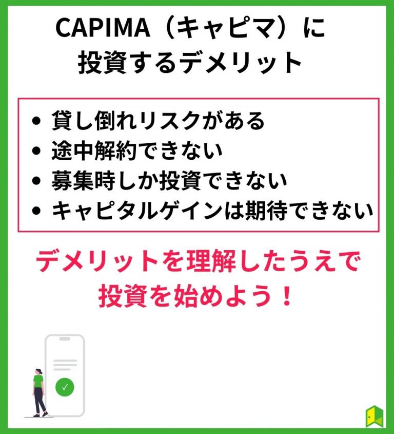  CAPIMA（キャピマ）に投資するデメリット