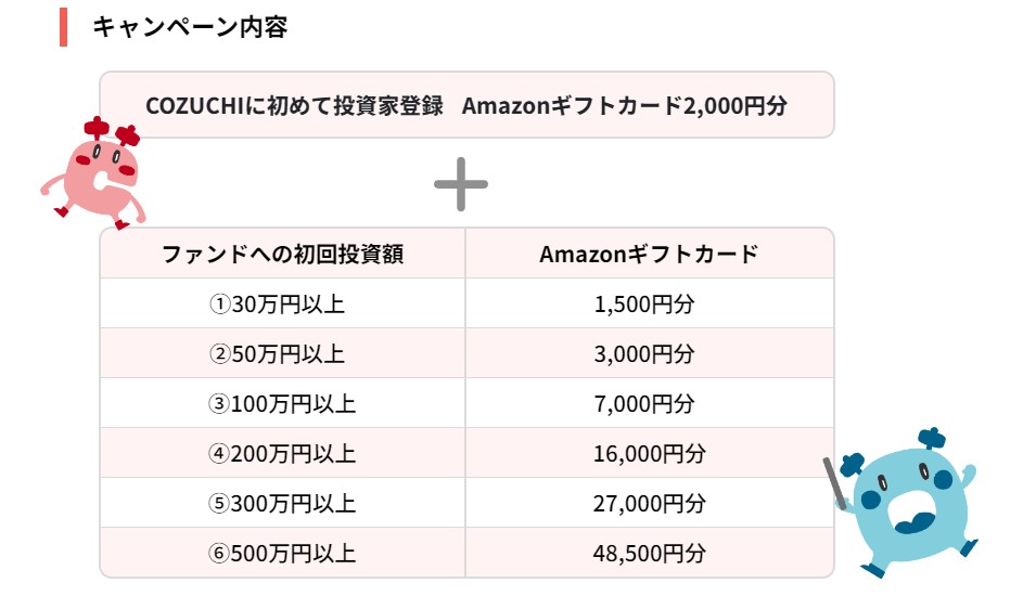 2024年COZCUHI10月キャンペーン