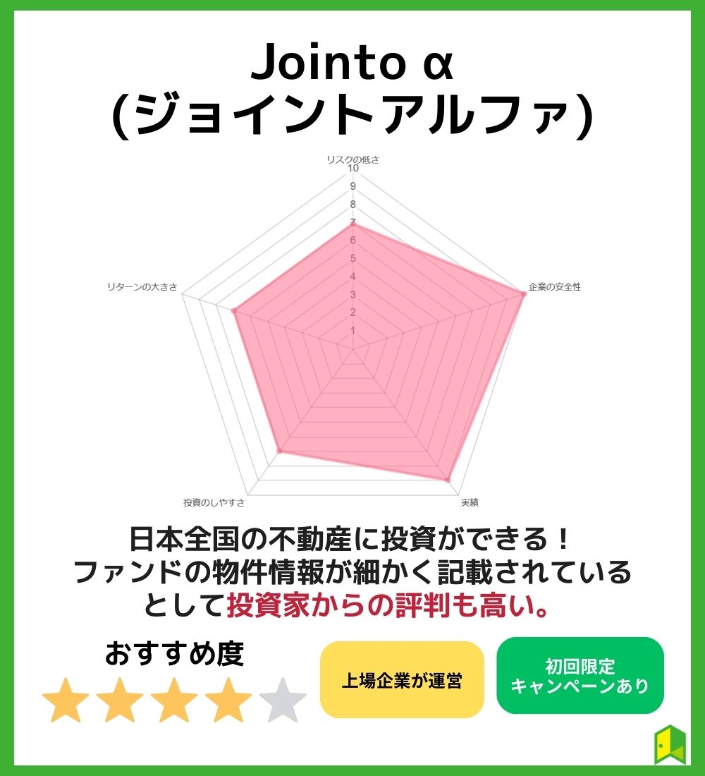 10位：JointoJointoα (ジョイントアルファ)