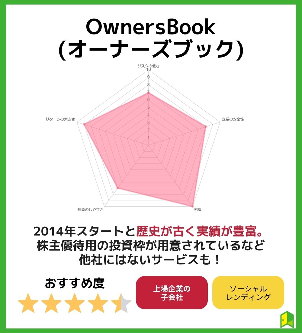 8位：OwnersBook（オーナーズブック）