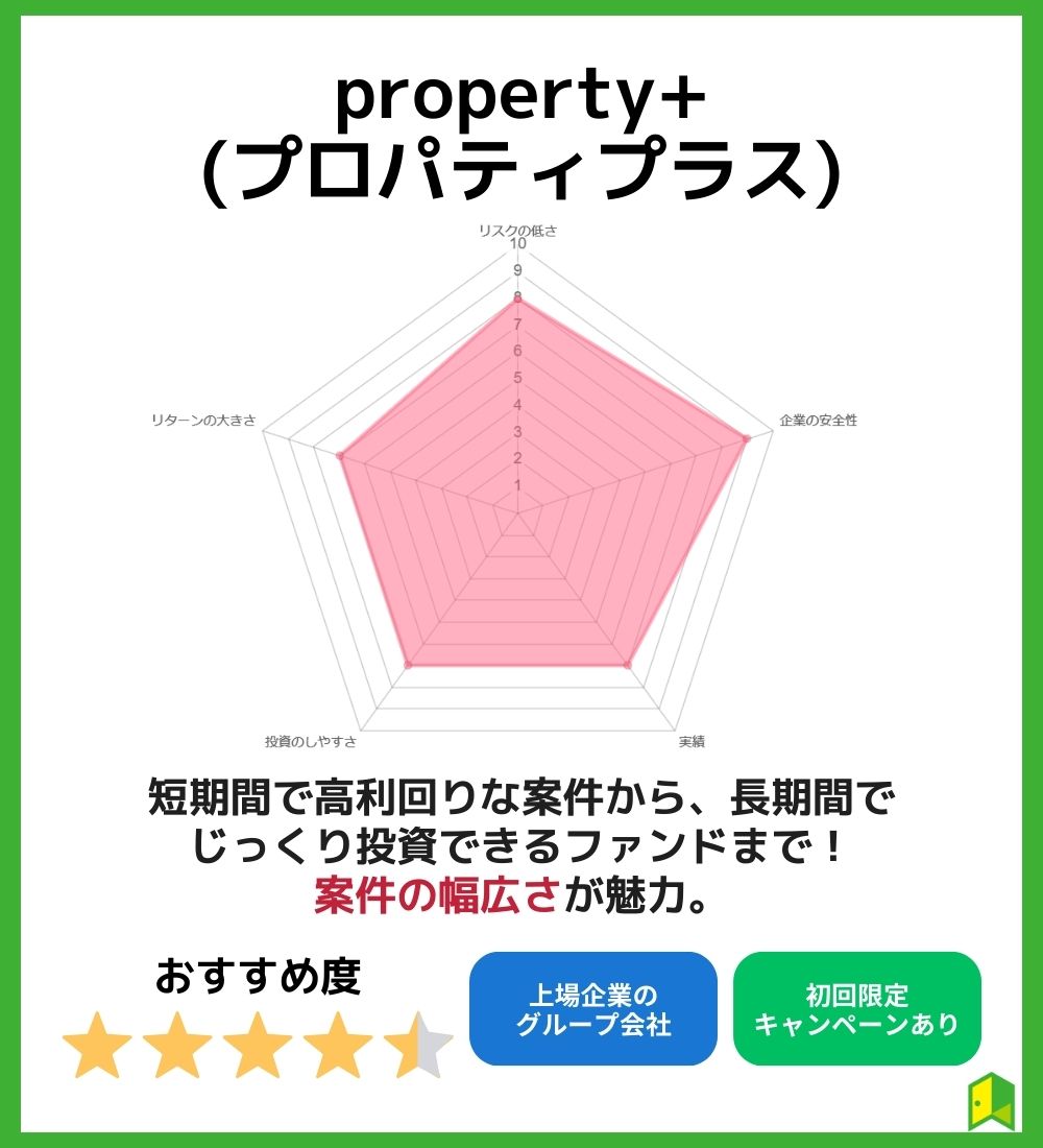 7位：property+（プロパティプラス）