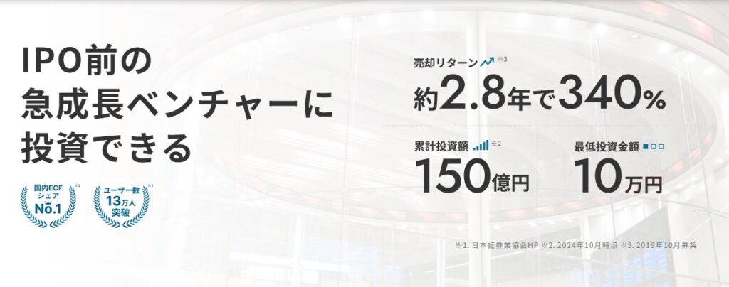 ファンディーノイメージ