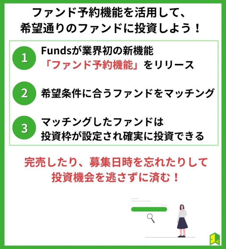 まとめ：Fundsのファンド予約機能を活用して、希望通りのファンドに投資しよう！