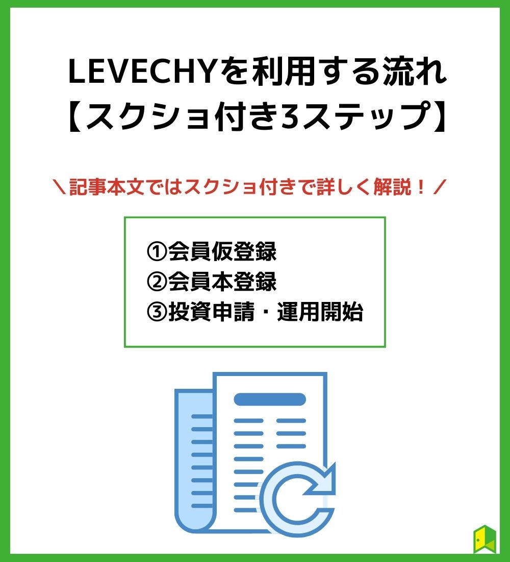 LEVECHYを利用する流れ【スクショ付き3ステップ】