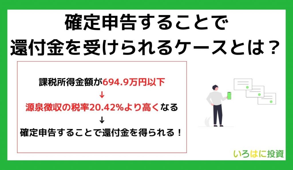 確定申告することで還付金を受けられるケースとは？