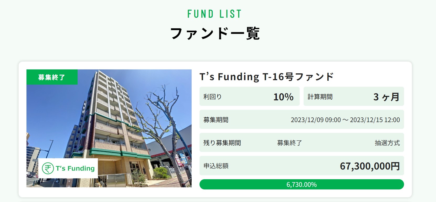 Tsfundingファンド一覧