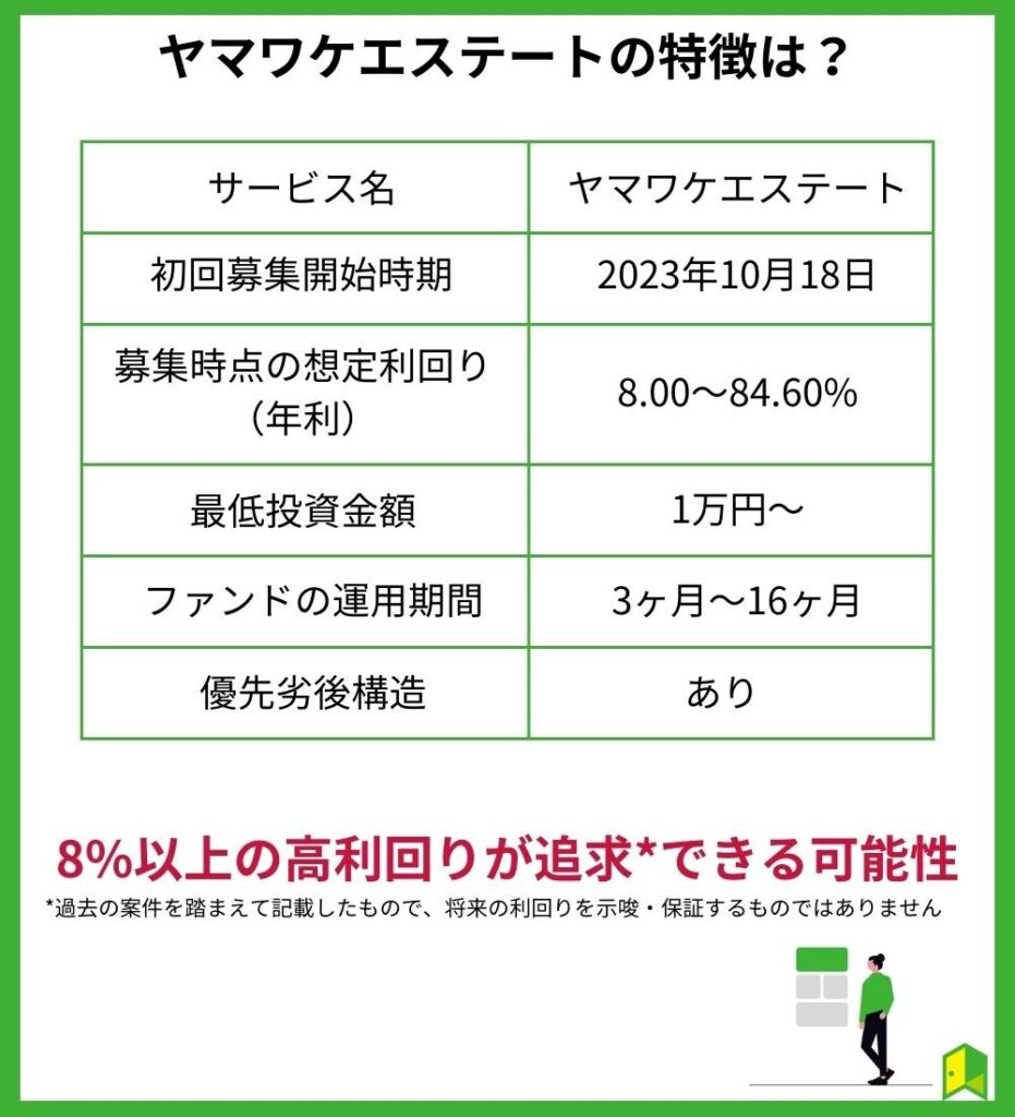 ヤマワケエステートの特徴