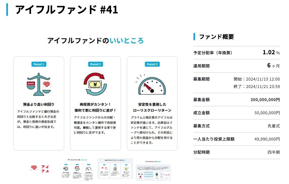 アイフルファンド #41