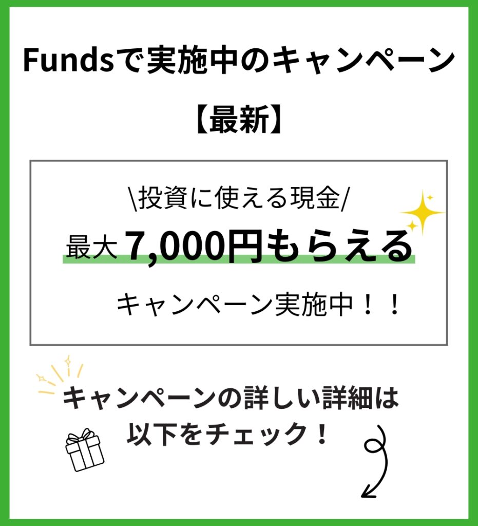 Fundsキャンペーン画像