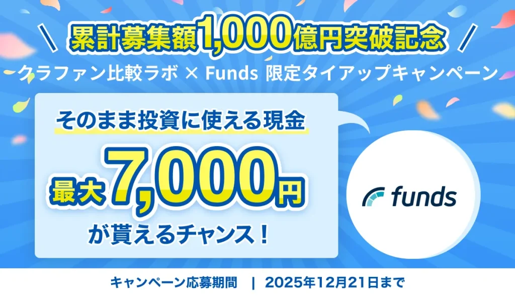 Fundsキャンペーンバナー