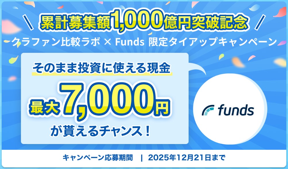 fundsキャンペーンタイアップ