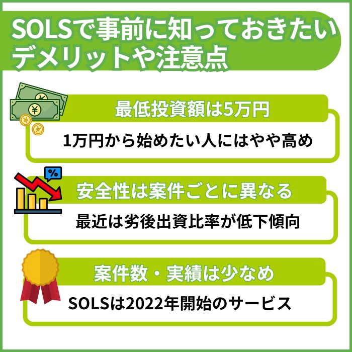 SOLSの事前に知っておきたいデメリットや注意点を3つ示した図解。
