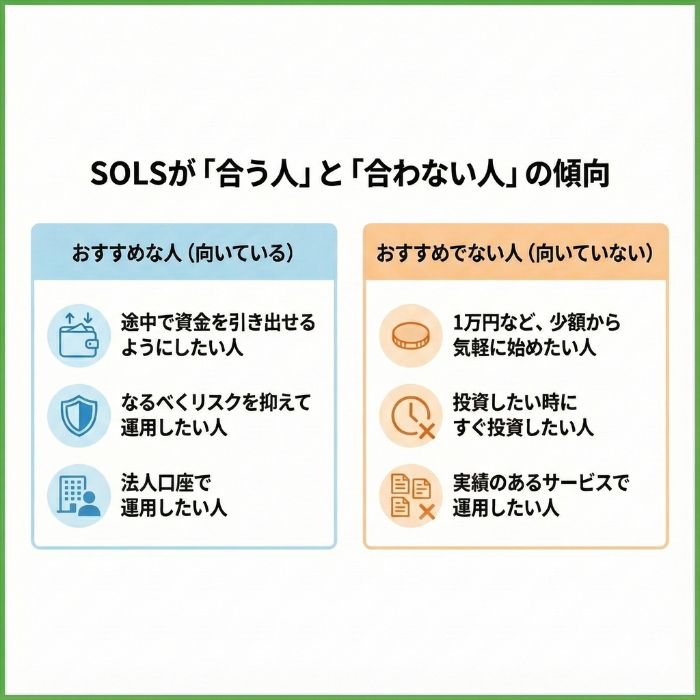 SOLSがおすすめな人とそうではない人の特徴をまとめた図解