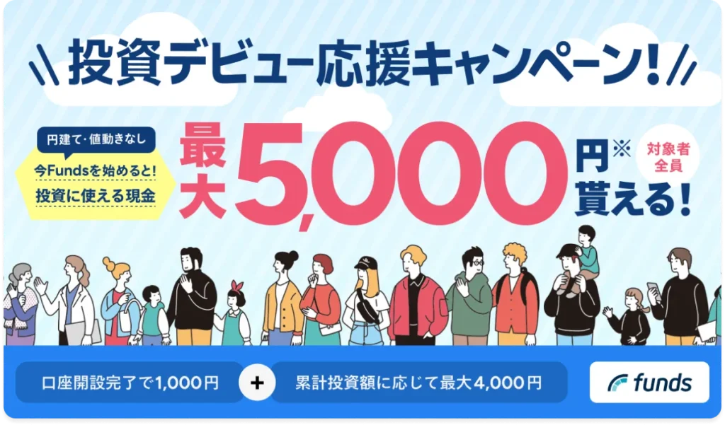 fundsの投資デビュー応援キャンペーンの画像