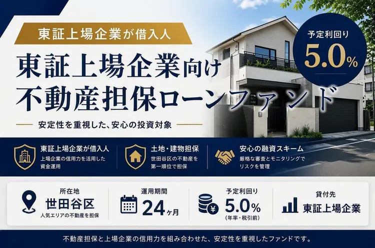 不動産担保ローンファンド#208(土地建物@世田谷区)